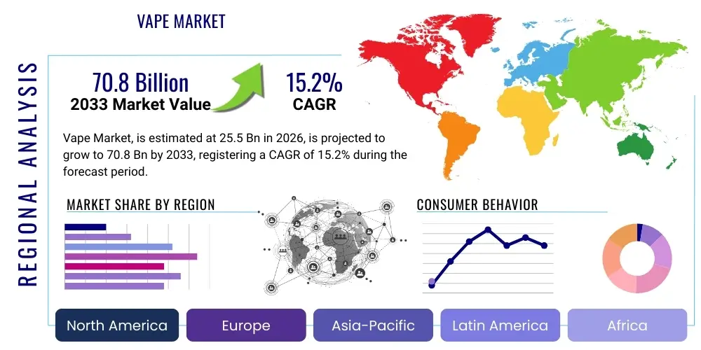 Vape Market By Region