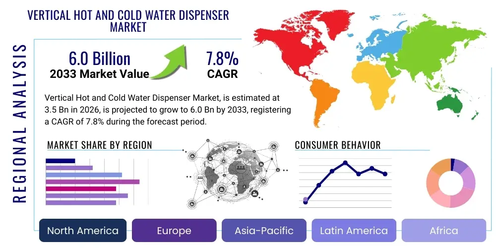 Vertical Hot and Cold Water Dispenser Market By Region