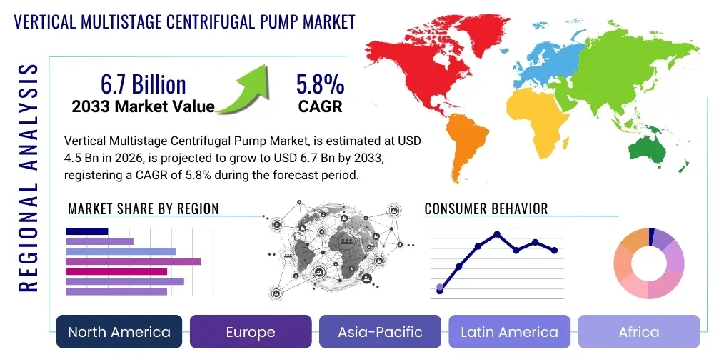 Vertical Multistage Centrifugal Pump Market By Region