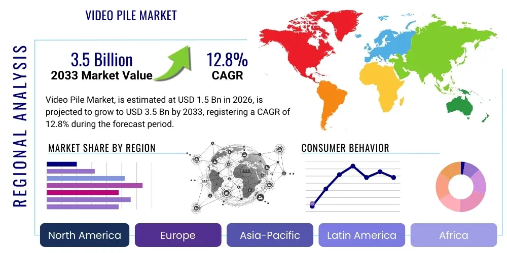 Video Pile Market By Region