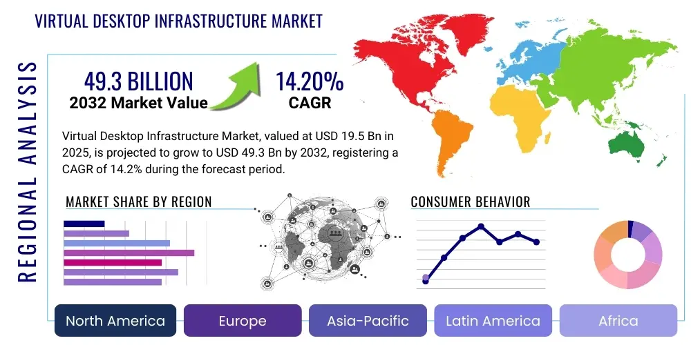 Virtual Desktop Infrastructure Market By Region