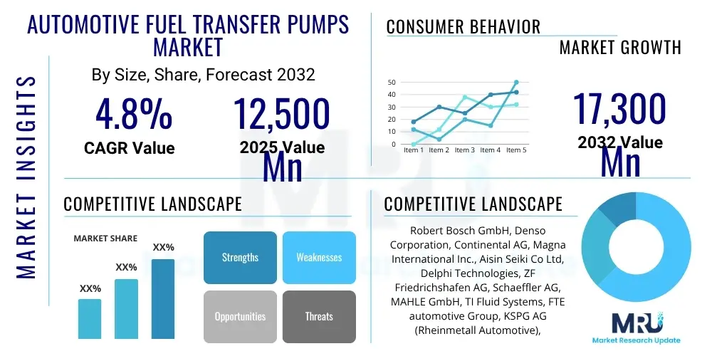 Automotive Fuel Transfer Pumps Market