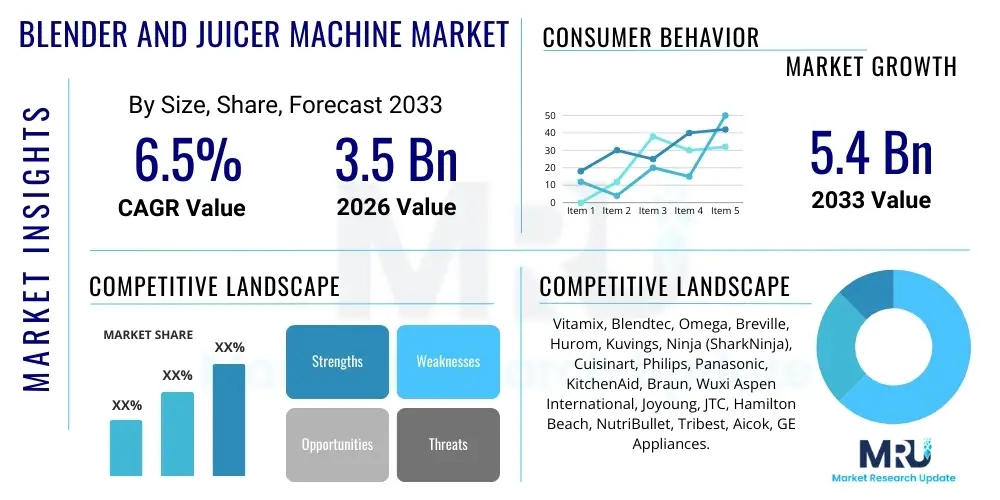 Blender and Juicer Machine Market