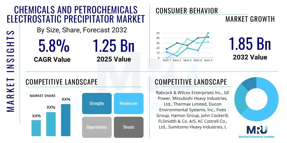 Chemicals and Petrochemicals Electrostatic Precipitator Market