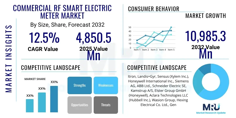 Commercial RF Smart Electric Meter Market