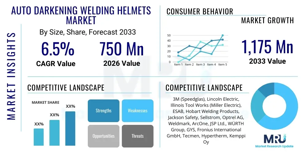 Corrosion Proof Tape Market