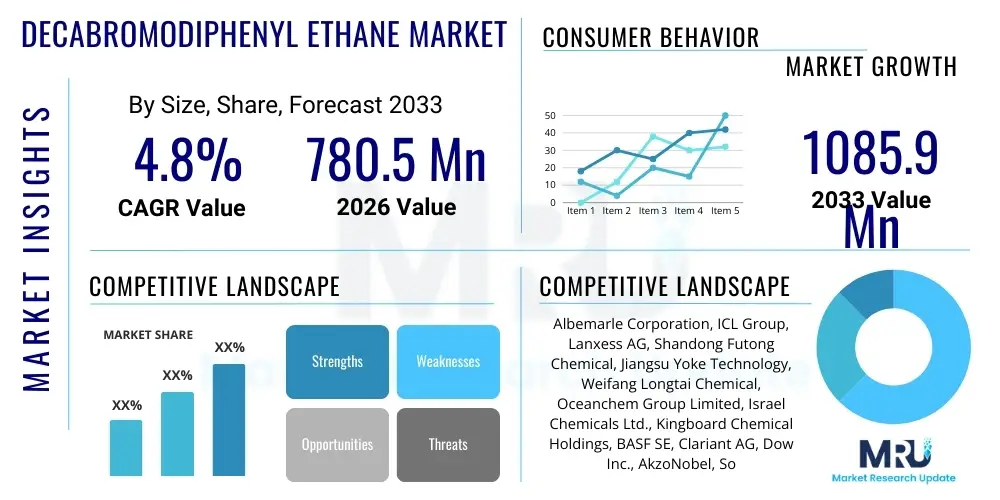 Decabromodiphenyl Ethane Market