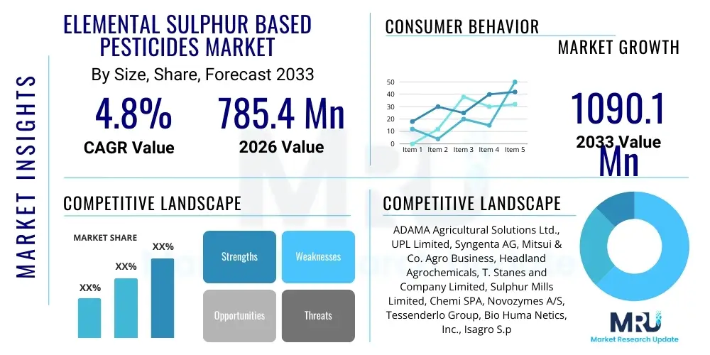 Elemental Sulphur Based Pesticides Market