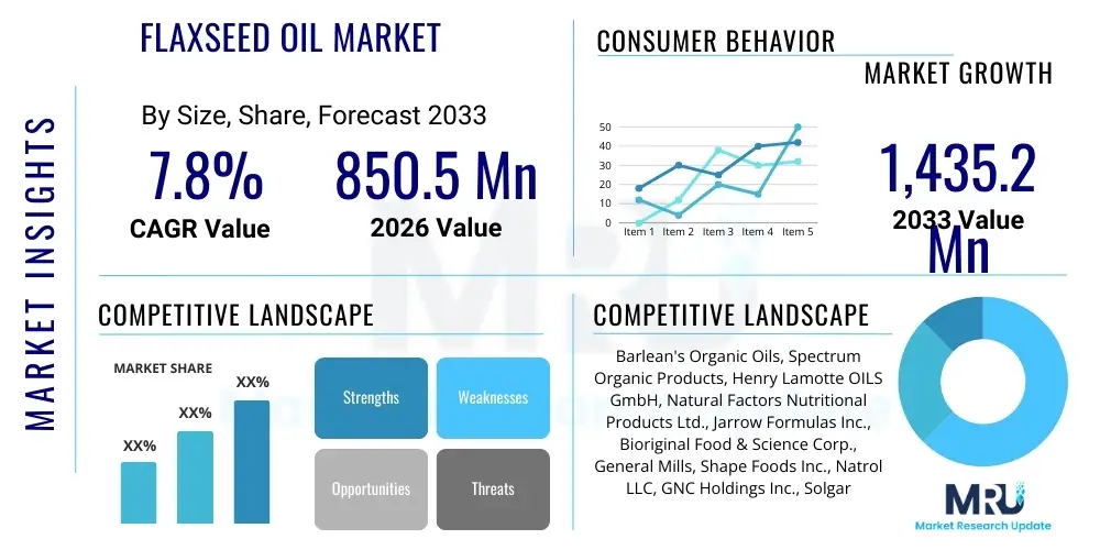 Flaxseed Oil Market