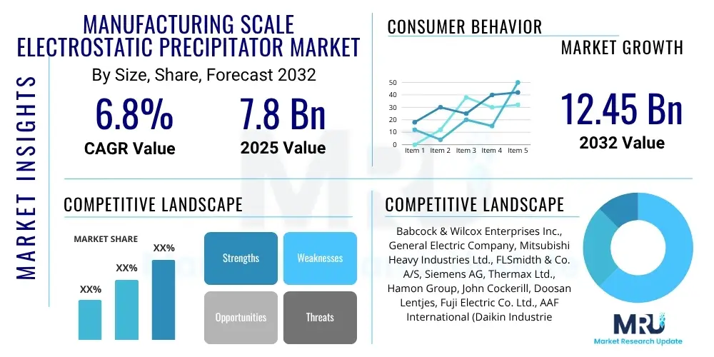 Healthcare Cold Chain Logistics Market