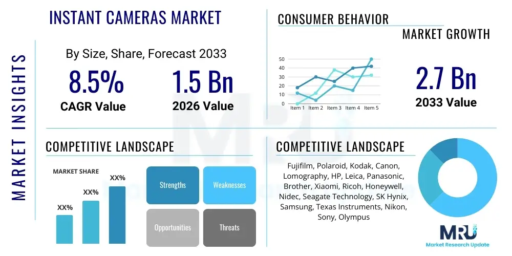 Instant Cameras Market