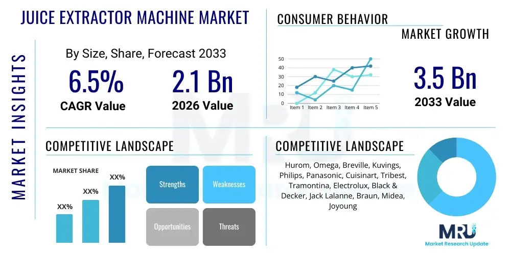 Juice Extractor Machine Market