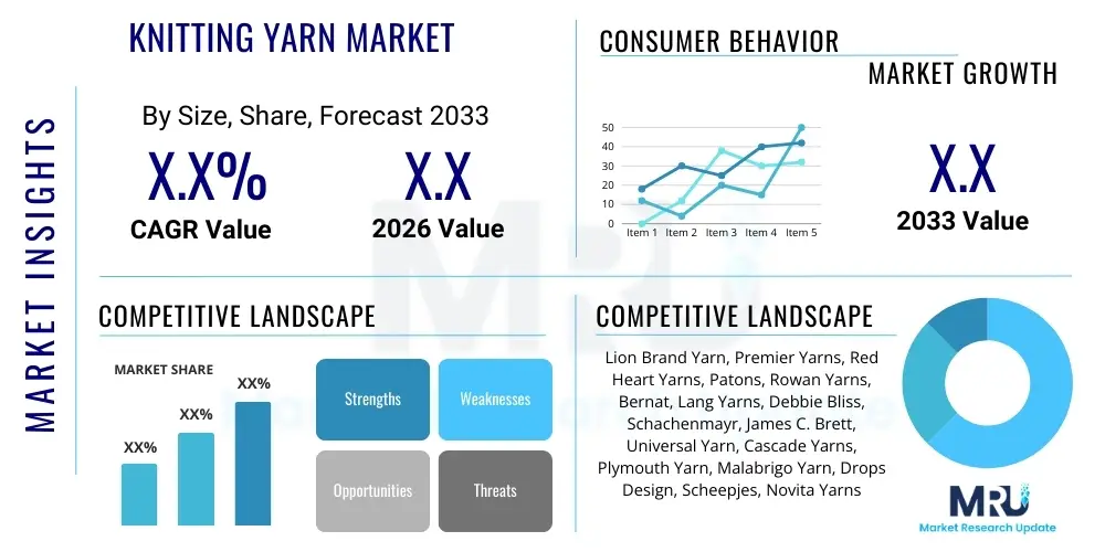 Knitting Yarn Market