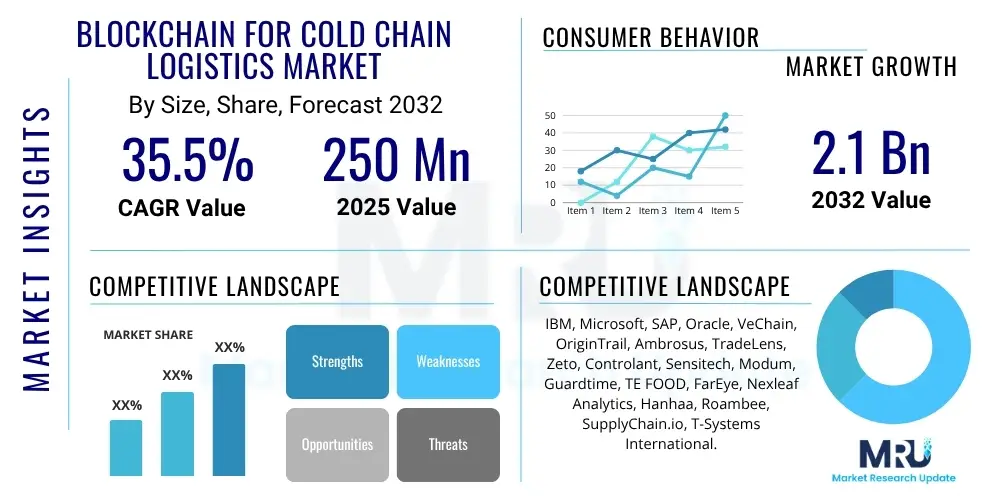 Marine Selective Catalytic Reduction Systems Market