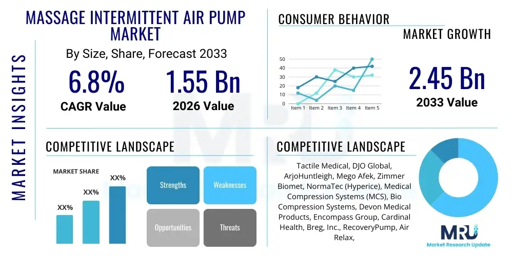 Massage Intermittent Air Pump Market