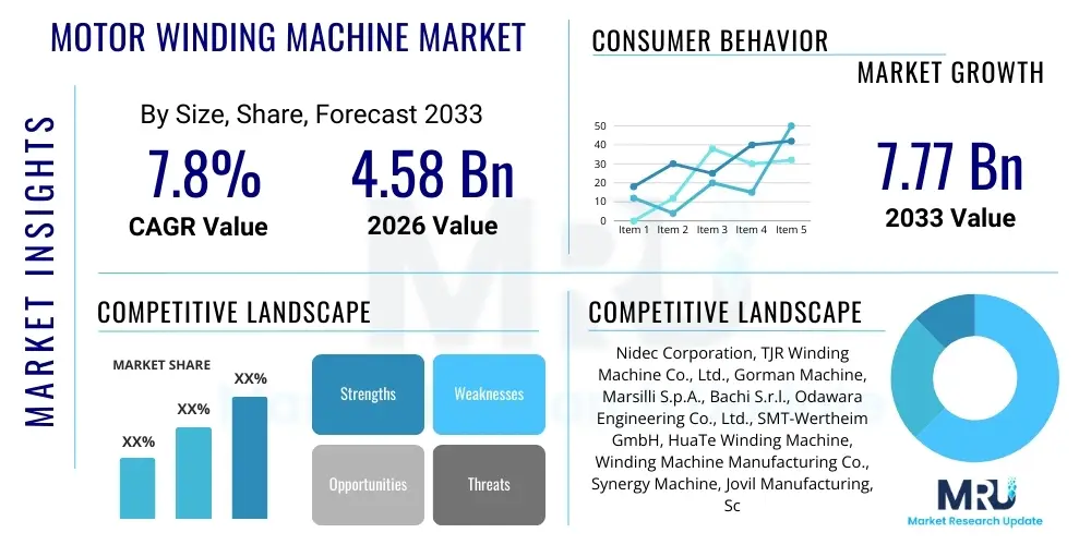 Motor Winding Machine Market