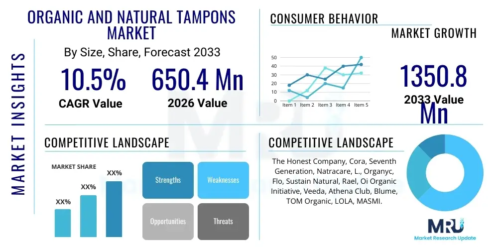 Organic and Natural Tampons Market