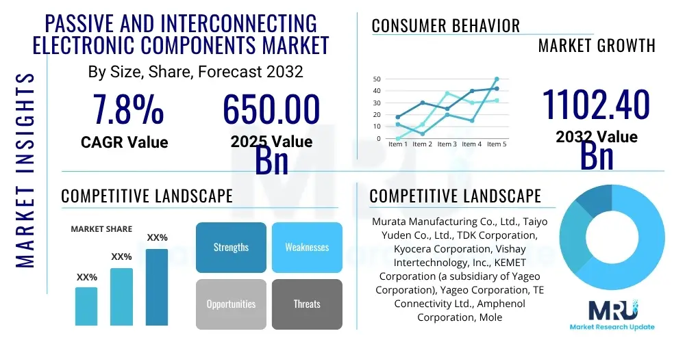 Passive and Interconnecting Electronic Components Market