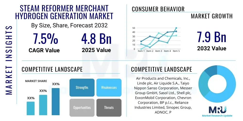 Steam Reformer Merchant Hydrogen Generation Market