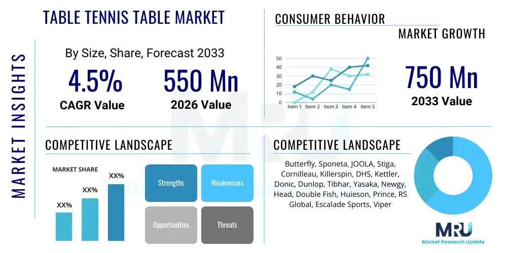 Table Tennis Table Market