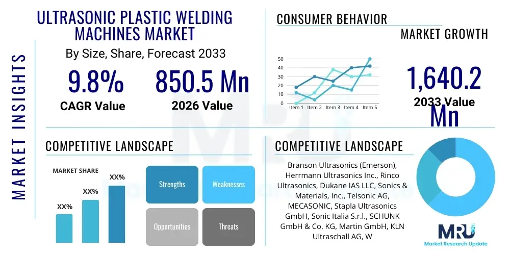 Ultrasonic Plastic Welding Machines Market
