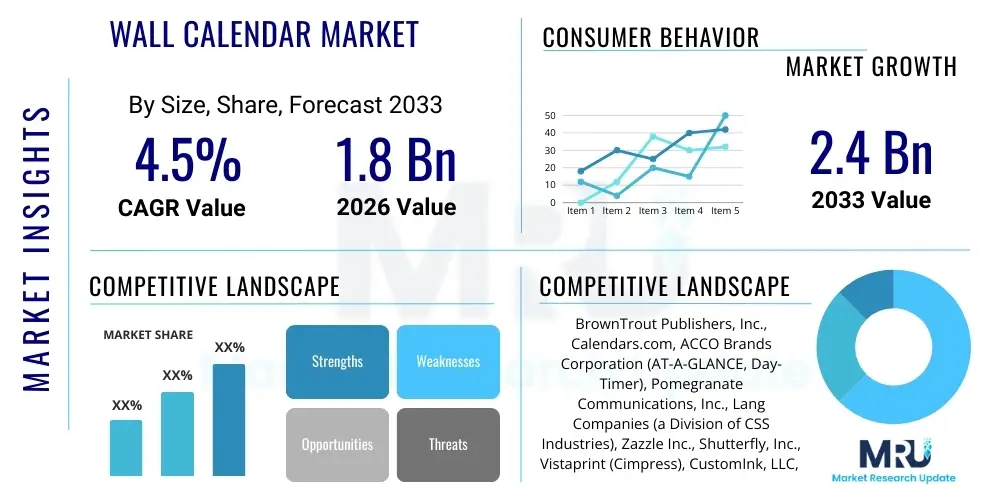 Wall Calendar Market